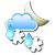 Partly cloudy and wet snow showers